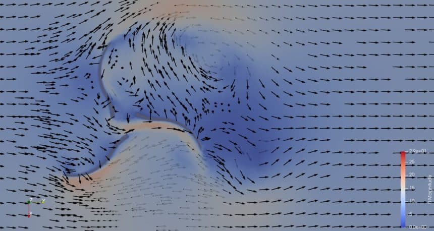 Comment dompter de façon écologique le pouvoir du vent